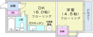 西１８丁目駅 徒歩6分 5階の物件間取画像